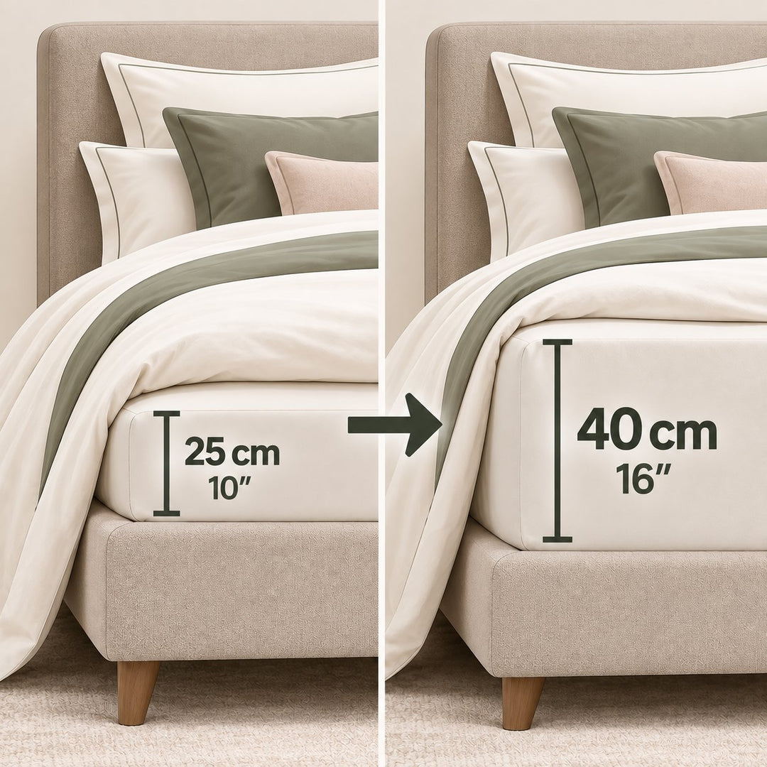 16” (40cm) Extra Deep Pocket