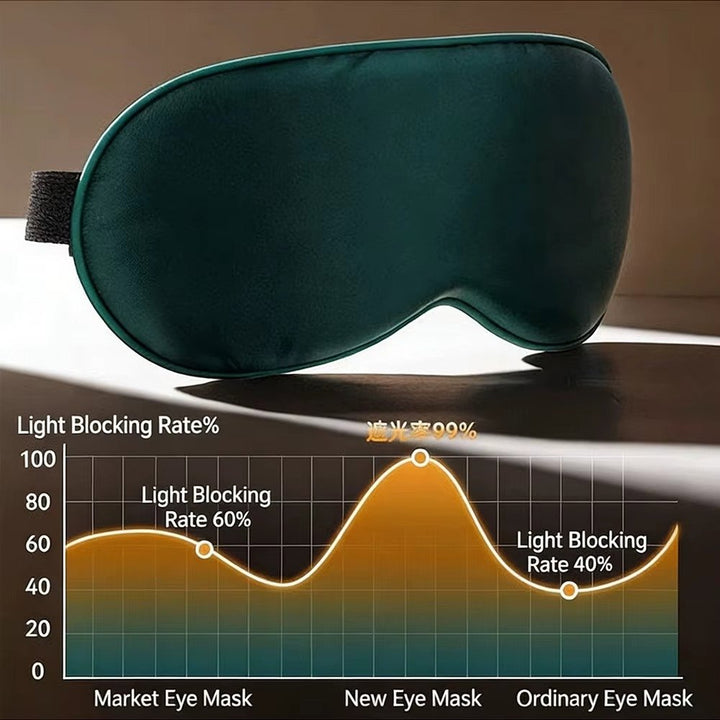 Sleeping Mask